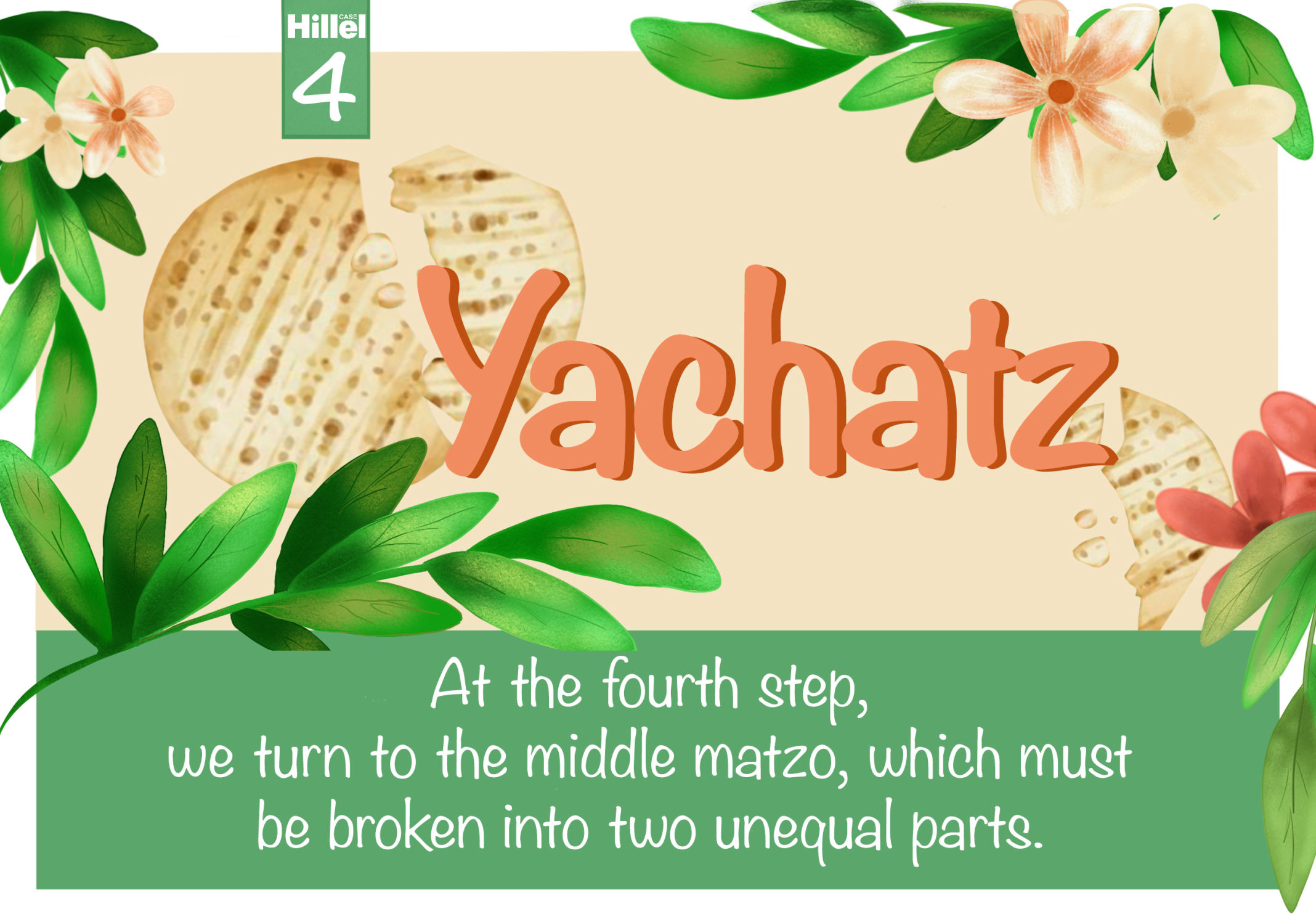 Yachatz
